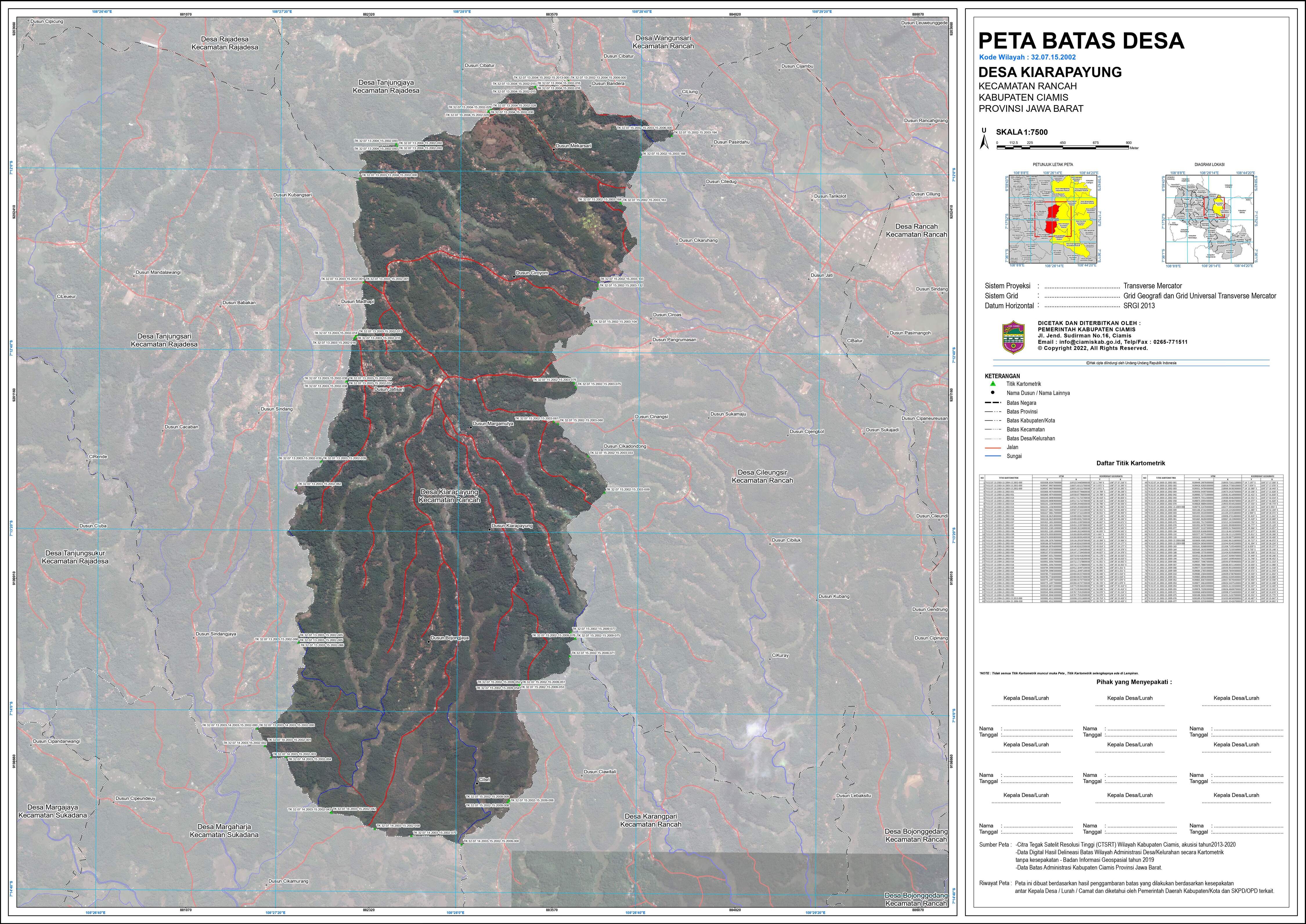 Peta Batas Desa Kiarapayung